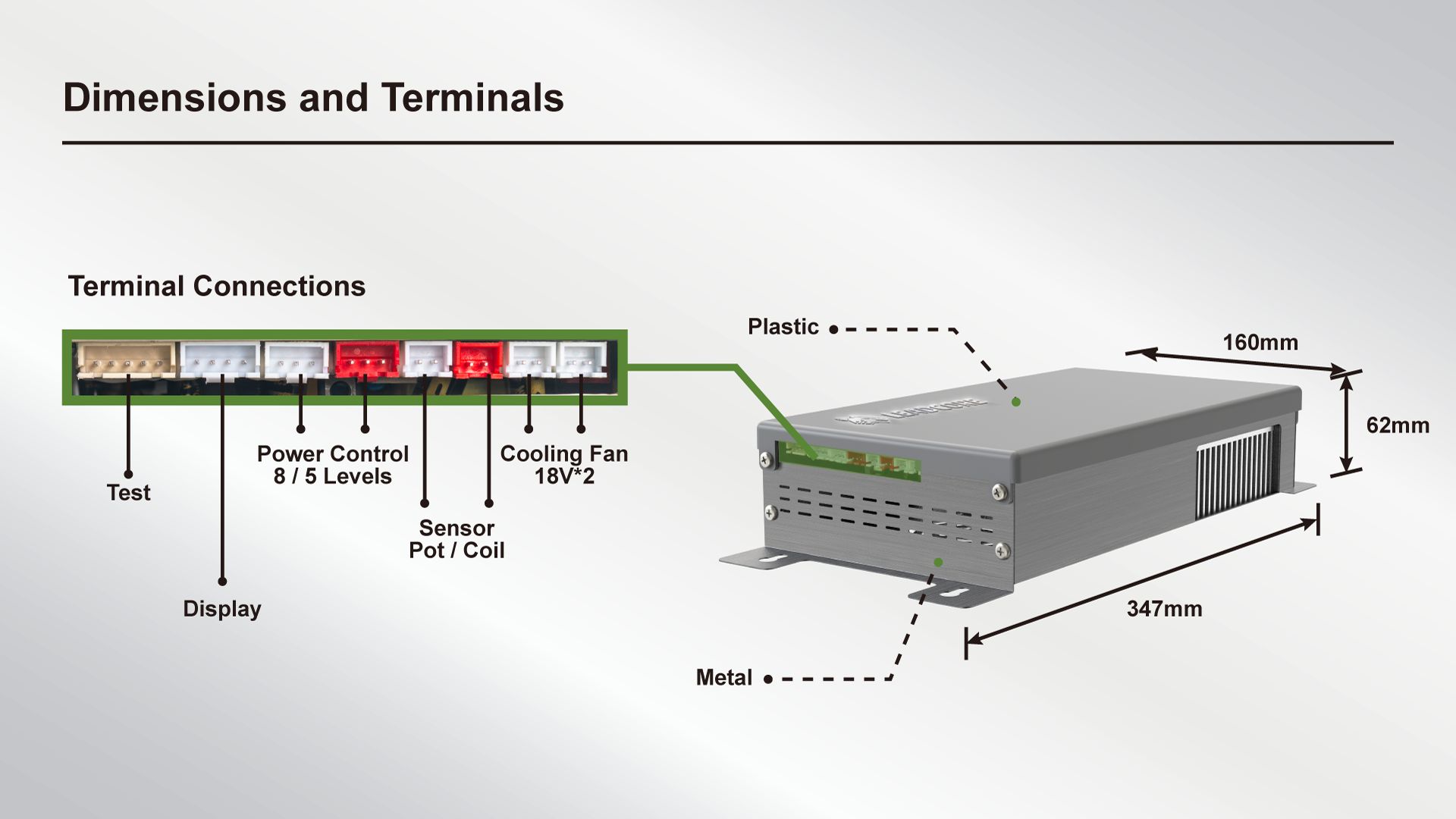 The terminal connections diagram of the induction generator of compact flat series