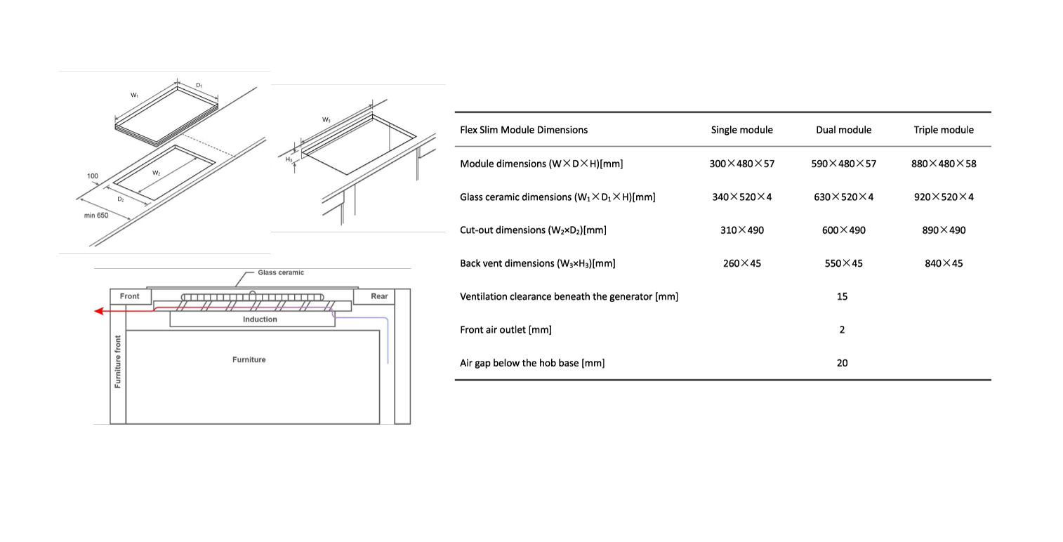 The installation guide of the induction modules of flex slim series